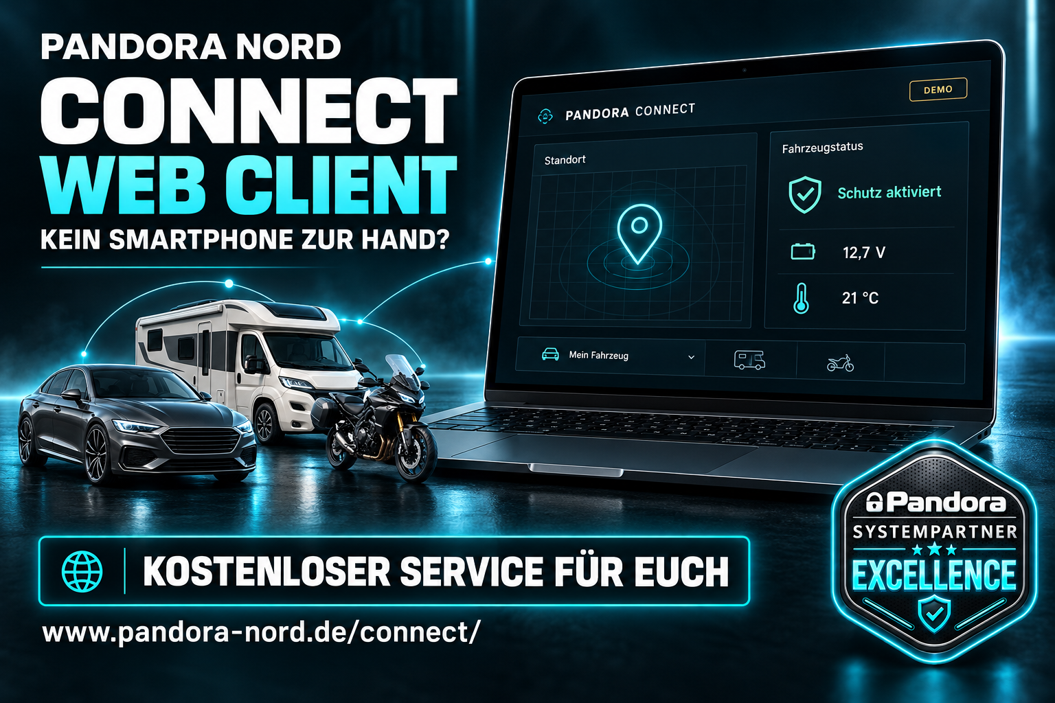 KI-gestaltetes Beitragsbild: Pandora Connect Web Client auf einem Laptop mit schematischer Demo-Standortansicht, Auto, Camper, Motorrad und Pandora Excellence-Siegel